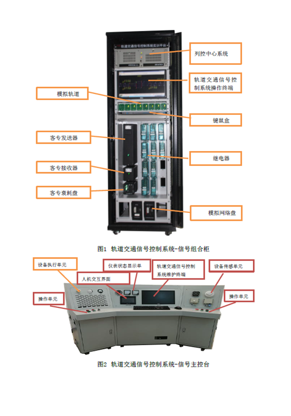 軌道交通信號控制系統(tǒng)設計與應用實訓平臺(高職)